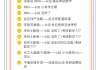 一数必刷100讲网课(一数必刷100讲网课在哪看)