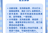 免费名片赞1000领取网站的简单介绍