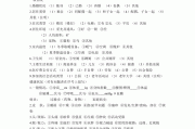 学习通护理健康评估答案（护理健康评估期末试题及答案）