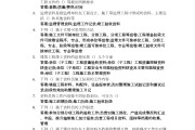 学习通工匠精神考试答案（工匠精神考试答案2020）