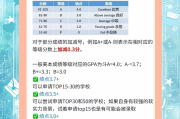 刷网课提高gpa(大学刷网课低分会影响绩点吗)