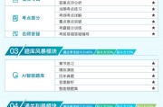 大专生网课怎么刷视频(大专网课没刷会不让毕业吗)