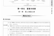 学习通思政课复习题答案（思政课测试答案）