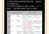 网课与刷题软件的区别(网课与刷题软件的区别是什么)