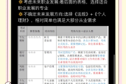 网课与刷题软件的区别(网课与刷题软件的区别是什么)