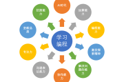 乐课官网刷机包(乐课官网刷机包下载安装)