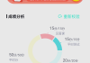 智慧树刷课可以开倍数(智慧树刷课可以15倍吗)