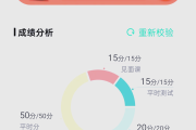 智慧树刷课可以开倍数(智慧树刷课可以15倍吗)