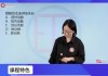 微之库刷网课(微知库学生版40)