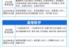 网课刷题免费(网课刷题怎么对应答案的)