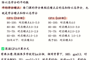 网课怎么刷绩点的(网课怎么刷绩点的软件)