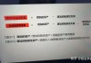 会计不看网课直接刷题(会计不听课多做题可以考过吗)