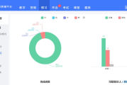 学习通开通收费标准的简单介绍