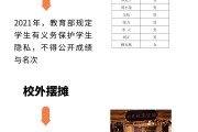 包含网课代刷会不会记处分的词条