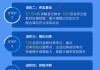 农业管理网课要刷吗(农业管理专业课答题技巧)