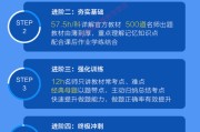 农业管理网课要刷吗(农业管理专业课答题技巧)