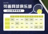 刷网课一般用多少倍速的(刷网课一般用多少倍速的视频)