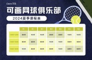 刷网课一般用多少倍速的(刷网课一般用多少倍速的视频)