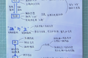 马原学习通答案在哪找（马原学堂在线答案）