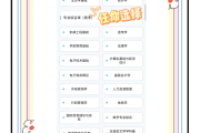 刷课教程网站自动刷题的简单介绍