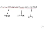 学习通的url的简单介绍