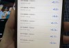抖音点赞20个平台下单多少钱的简单介绍