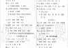 2019奋斗智慧树刷课(知到智慧树刷课有什么后果)