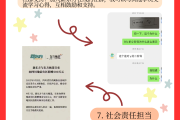 继续教育网刷课有用吗(继续教育网刷课有用吗现在)