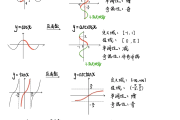 高数第八版学习通答案（高等数学81课后题答案）