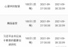 智慧心理学学习通答案（超星心理学智慧答案）