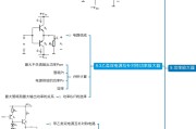 学习通模电（模电怎么学）
