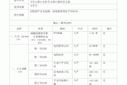 有没有刷网课的脚本(网课刷脚本是什么意思)