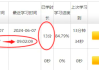 继续教育刷课几分钟合适(继续教育刷课几分钟合适啊)