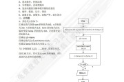 学习通c语言程序设计的答案（c语言程序设计知到）