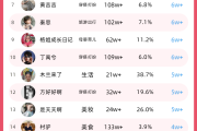 快手涨1个粉丝多钱(快手涨一个粉丝官方给多少钱)