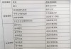 慕课网课高分怎么刷的(慕课网课高分怎么刷的快)