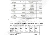 财务管理学习通章节答案（财务管理第02章在线测试）