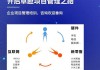 包含小米学习通的词条