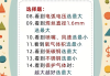 安考通焊工题库学习方法(安监局焊工考试模拟题软件)