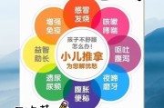 小儿推拿学习通答案（小儿推拿学试题）