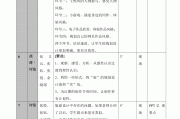 自动刷网课考试脚本的简单介绍