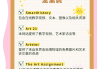 网课post刷课(网课刷课是怎么刷的)