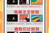 网课刷题二手平板推荐(考研看网课二手平板推荐)