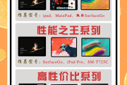 网课刷题二手平板推荐(考研看网课二手平板推荐)