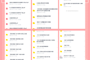 考公刷网课在哪找网课(公务员考试的网课在哪找)