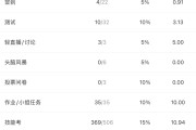 刷云班课答案的软件下载(刷云班课答案的软件下载安装)