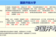 国开大学网课要刷完吗(国开大学网课要刷完吗多少钱)