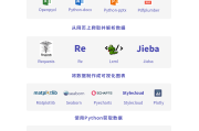 python财务基础学习通答案（python财务应用案例）