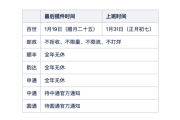 快手有赞多久到账(快手有赞提现多久到账)