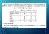 暖通空调学习（暖通空调课设）